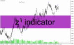 خرید و دانلود دانلود بهترین اندیکاتور برای نوسان گیری روزانه مخصوص متاتریدر4 با نام z1 indicator