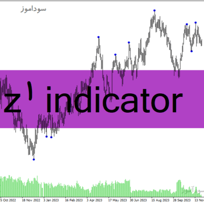 خرید و دانلود دانلود بهترین اندیکاتور برای نوسان گیری روزانه مخصوص متاتریدر4 با نام z1 indicator