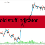 خرید و دانلود دانلود بهترین اندیکاتور سیگنال دهی برای متاتریدر4 با نام gold stuff indicator