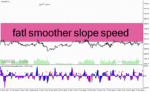 خرید و دانلود دانلود بهترین اندیکاتور برای فارکس مخصوص متاتریدر4 با نام fatl smoother slope speed