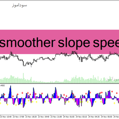 خرید و دانلود دانلود بهترین اندیکاتور برای فارکس مخصوص متاتریدر4 با نام fatl smoother slope speed