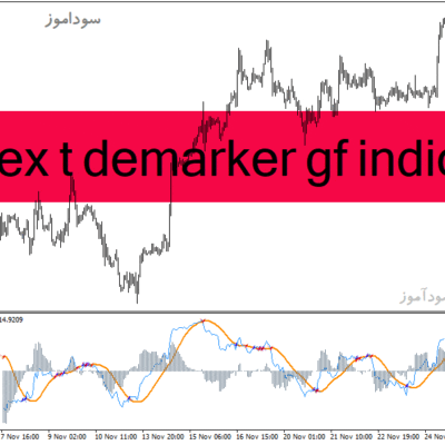 خرید و دانلود دانلود بهترین اندیکاتور نوسان گیری روزانه برای متاتریدر4 با نام cronex t demarker gf indicator