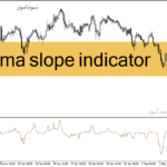 خرید و دانلود دانلود بهترین اندیکاتور برای نوسان گیری ساعتی مخصوص متاتریدر4 با نام ama slope indicator
