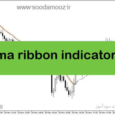 خرید و دانلود دانلود بهترین اندیکاتور برای نوسان گیری دقیقه ای مخصوص متاتریدر5 با نام ma ribbon indicator