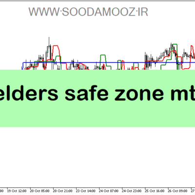 خرید و دانلود دانلود بهترین اندیکاتور برای فارکس مخصوص متاتریدر5 با نام elders safe zone mtf