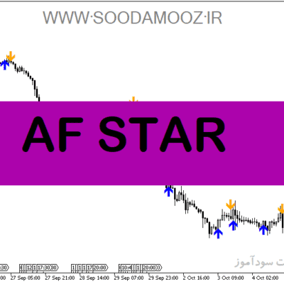 خرید و دانلود دانلود بهترین اندیکاتور برای نوسان گیری فارکس مخصوص متاتریدر5 با نام AF STAR