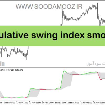 خرید و دانلود دانلود بهترین اندیکاتور برای نوسان گیری طلا مخصوص متاتریدر5 با نام accumulative swing index smoothed fl
