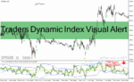خرید و دانلود دانلود بهترین اندیکاتور برای نوسان گیری فارکس برای متاتریدر4 با نام Traders Dynamic Index Visual Alert