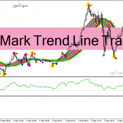 خرید و دانلود دانلود بهترین اندیکاتور برای نوسان گیری مخصوص متاتریدر4 با نام 10 minute trader