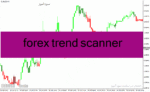 خرید و دانلود دانلود بهترین اندیکاتور قدرت روند برای متاتریدر4 با نام forex trend scanner