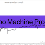 خرید و دانلود دانلود بهترین اندیکاتور فیبوناچی برای متاتریدر4 با نام Fibo Machine Pro