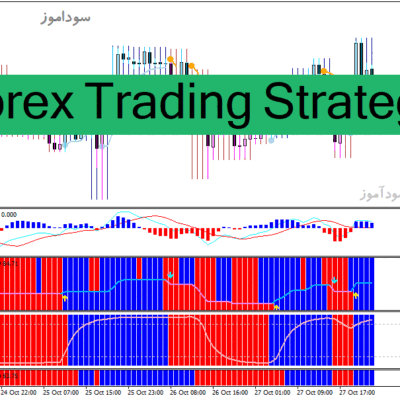 خرید و دانلود دانلود بهترین اندیکاتور برای سیگنال خرید و فروش Forex Trading Strategy