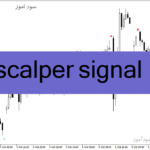 خرید و دانلود دانلود بهترین اندیکاتور اسکالپ فارکس برای متاتریدر4 با نام scalper signal