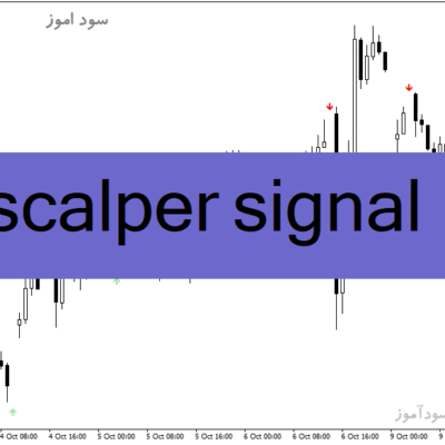 خرید و دانلود دانلود بهترین اندیکاتور اسکالپ فارکس برای متاتریدر4 با نام scalper signal