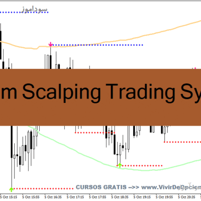 خرید و دانلود دانلود بهترین اندیکاتور اسکالپ برای متاتریدر4 با نام Magnum Scalping Trading System