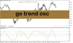 خرید و دانلود دانلود بهترین اندیکاتور اشباع خرید و فروش برای متاتریدر5 با نام ge trend osc