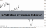 خرید و دانلود دانلود بهترین اندیکاتور واگرایی برای متاتریدر5 با نام MACD Slope Divergence Indicator