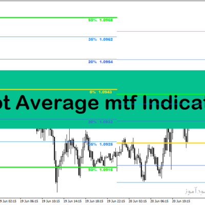 خرید و دانلود دانلود بهترین اندیکاتور پیوت مولتی تایم فریم در متاتریدر4 با نام Pivot Average mtf Indicator
