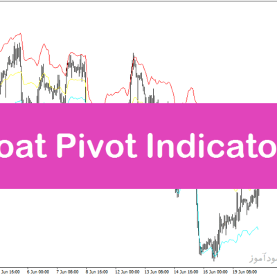 خرید و دانلود دانلود بهترین اندیکاتور خط روند برای متاتریدر4 با نام Floar Pivot Indicator