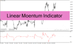 خرید و دانلود دانلود بهترین اندیکاتور مومنتوم برای متاتریدر4 با نام Linear Momentum Indicator