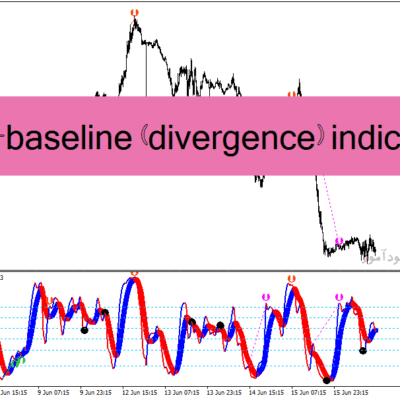 خرید و دانلود دانلود بهترین اندیکاتور برای تشخیص واگرایی در متاتریدر4 با نام rsima+baseline (divergence) indicator