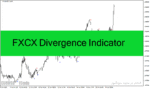خرید و دانلود دانلود بهترین اندیکاتور تشخیص واگرایی برای متاتریدر4 با نام FXCX Divergence Indicator