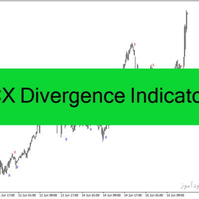 خرید و دانلود دانلود بهترین اندیکاتور تشخیص واگرایی برای متاتریدر4 با نام FXCX Divergence Indicator