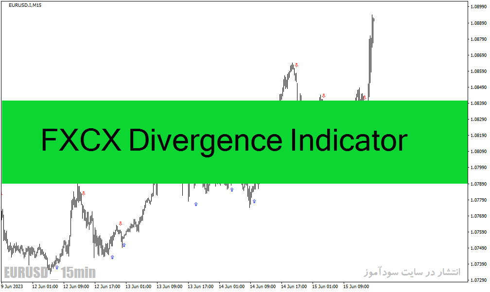 خرید و دانلود دانلود بهترین اندیکاتور تشخیص واگرایی برای متاتریدر4 با نام FXCX Divergence Indicator_68e29e06617d6.gif خرید و دانلود دانلود بهترین اندیکاتور تشخیص واگرایی برای متاتریدر4 با نام FXCX Divergence Indicator