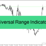 خرید و دانلود دانلود بهترین اندیکاتور برای بازار رنج با نام اندیکاتور universal range indicator برای متاتریدر4