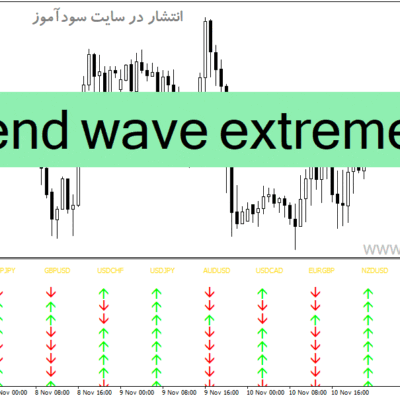 خرید و دانلود دانلود بهترین ترکیب اندیکاتور برای متاتریدر4 با نام trend wave extreme
