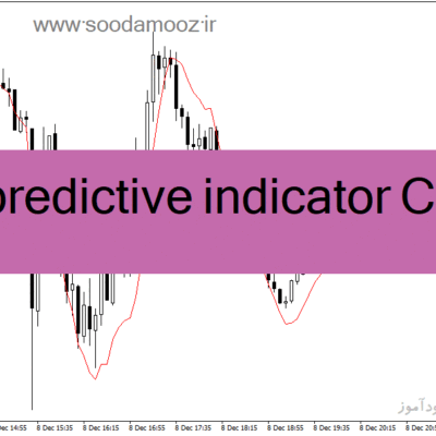 خرید و دانلود دانلود بهترین مووینگ اوریج برای طلا مخصوص متاتریدر4 با نام ema predictive indicator Copy