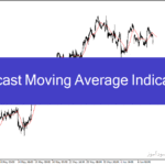 خرید و دانلود دانلود بهترین مووینگ اوریج برای تایم فریم پایین با نام forecast moving average برای متاتریدر4