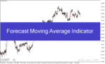 خرید و دانلود دانلود بهترین مووینگ اوریج برای تایم فریم پایین با نام forecast moving average برای متاتریدر4