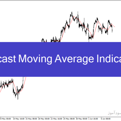 خرید و دانلود دانلود بهترین مووینگ اوریج برای تایم فریم پایین با نام forecast moving average برای متاتریدر4