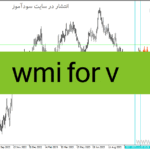 خرید و دانلود دانلود رایگان اندیکاتور پیش بینی روند برای متاتریدر4 با نام wmi for v