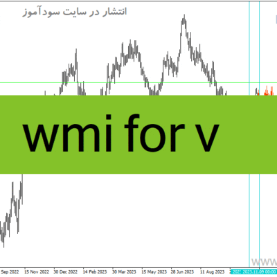 خرید و دانلود دانلود رایگان اندیکاتور پیش بینی روند برای متاتریدر4 با نام wmi for v