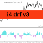 خرید و دانلود دانلود رایگان اندیکاتور اسکالپ برای متاتریدر5 با نام i4 drf v3