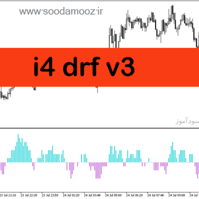 خرید و دانلود دانلود رایگان اندیکاتور اسکالپ برای متاتریدر5 با نام i4 drf v3