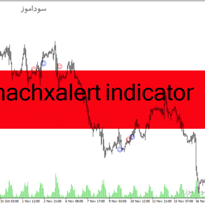خرید و دانلود دانلود رایگان اندیکاتور سیگنال خرید و فروش برای متاتریدر4 با نام machxalert indicator