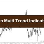 خرید و دانلود دانلود رایگان اندیکاتور سیگنال خرید و فروش با نام Gann Multi Trend Indicator برای متاتریدر5