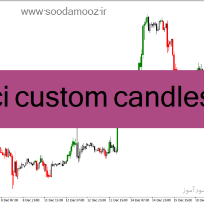 خرید و دانلود دانلود شاخص کانال کالا cci برای متاتریدر4 با نام cci custom candles