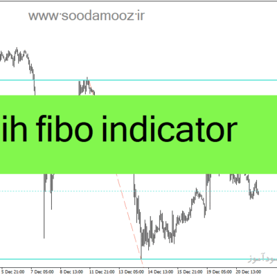 خرید و دانلود دانلود فیبوناچی اندیکاتور برای متاتریدر4 با نام ih fibo indicator