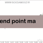 خرید و دانلود دانلود مووینگ اوریج در فارکس برای متاتریدر5 با نام end point ma