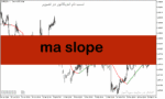 خرید و دانلود دانلود مووینگ اوریج در متاتریدر5 با نام ma slope