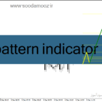 خرید و دانلود دانلود مکمل اندیکاتور زیگزاگ برای متاتریدر4 با نام pattern indicator
