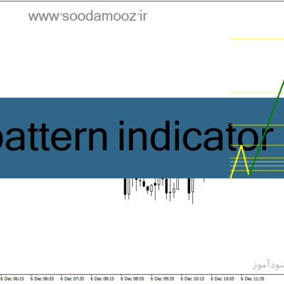 خرید و دانلود دانلود مکمل اندیکاتور زیگزاگ برای متاتریدر4 با نام pattern indicator