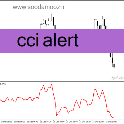 خرید و دانلود دانلود نماگر فنی cci برای متاتریدر4 با نام cci alert
