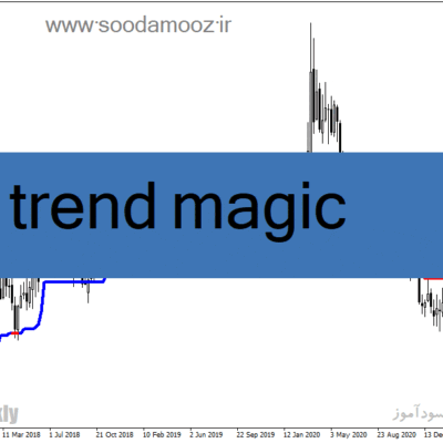 خرید و دانلود دانلود نماگر فنی تشخیص روند برای متاتریدر4 با نام trend magic