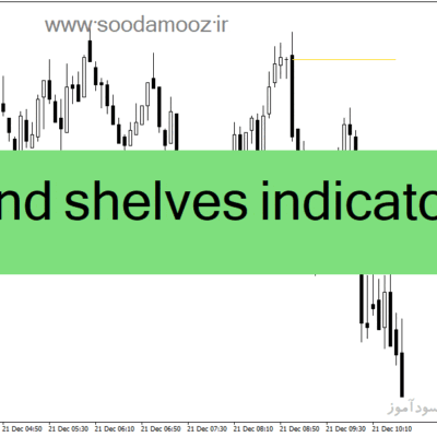 خرید و دانلود دانلود نماگر فنی فارکس برای متاتریدر4 با نام trend shelves indicator