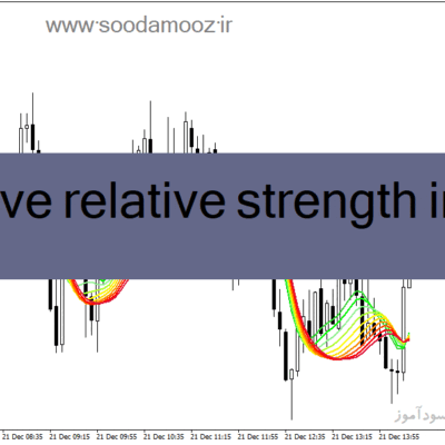 خرید و دانلود دانلود نماگر فنی مووینگ اوریج برای متاتریدر4 با نام adaptive relative strength index smoothed
